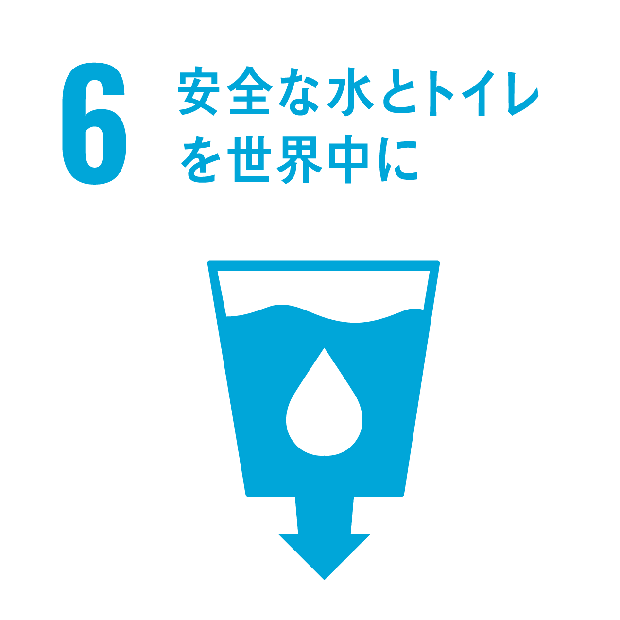 SDGs06