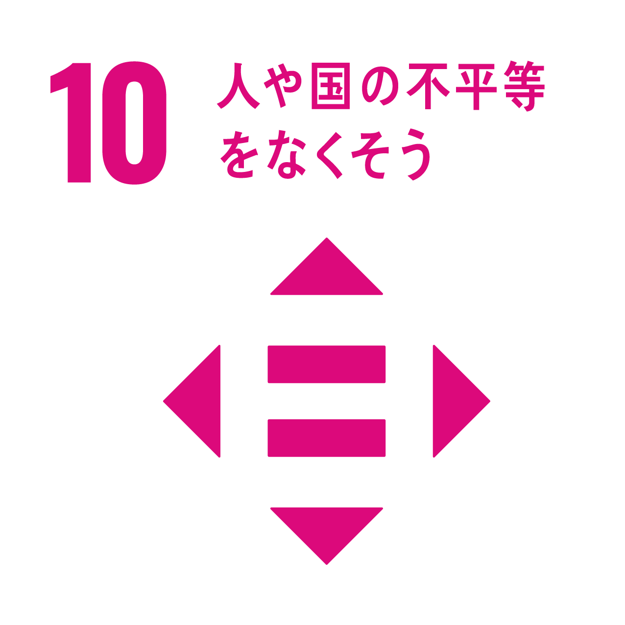 SDGs10