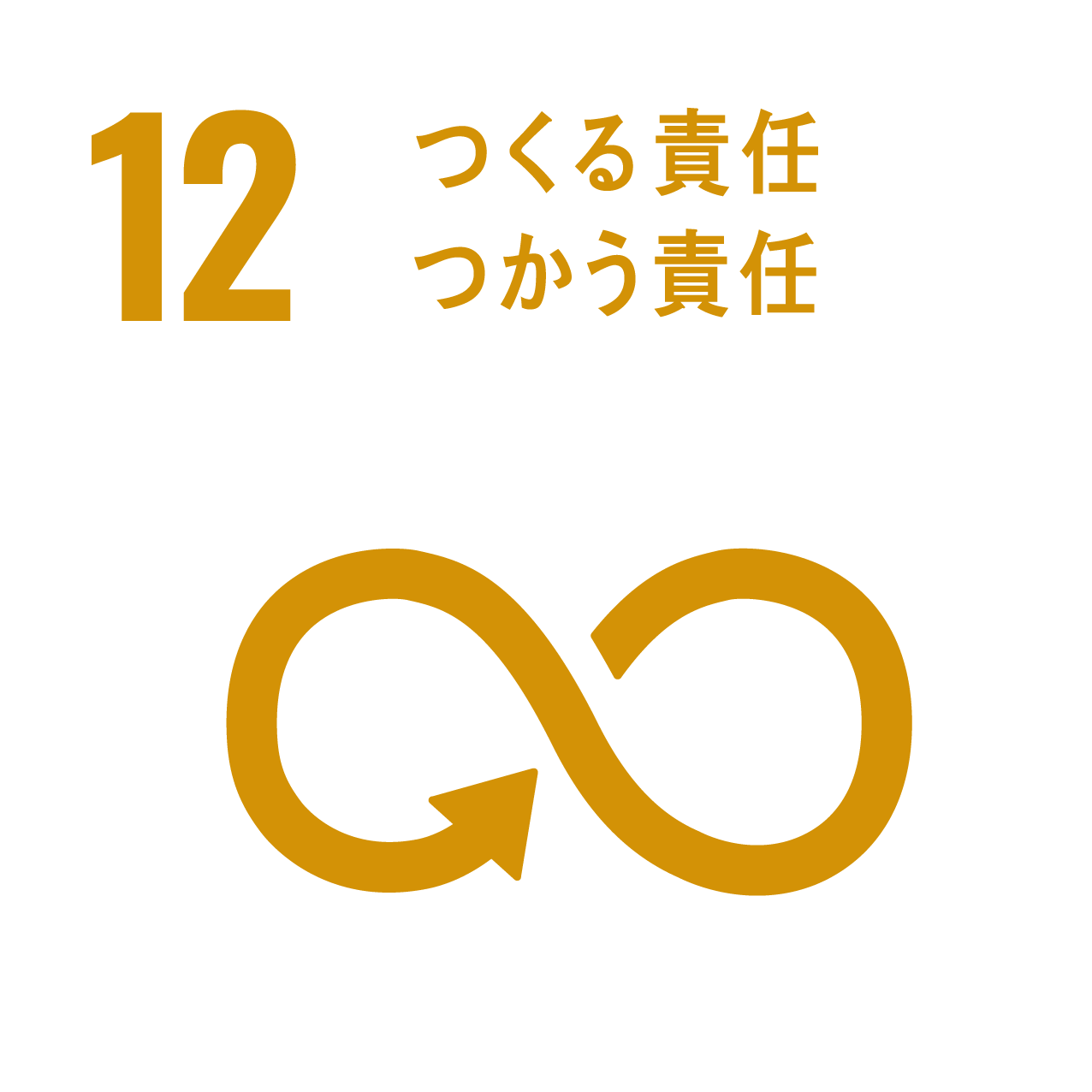 SDGs12