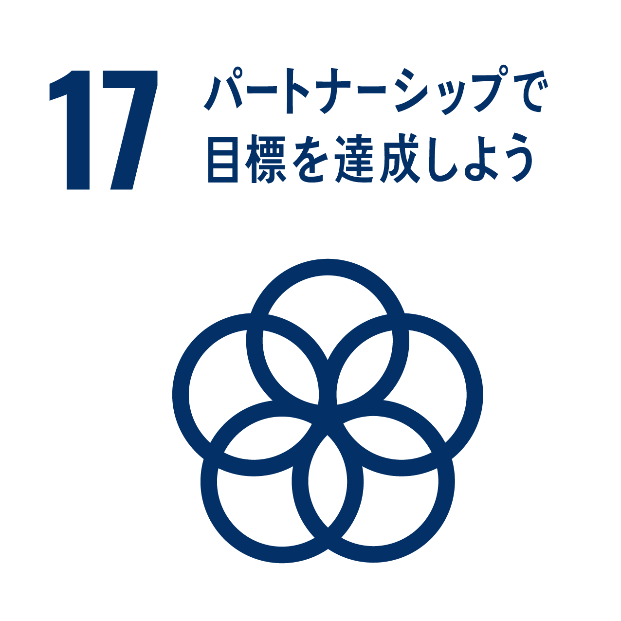 SDGs17